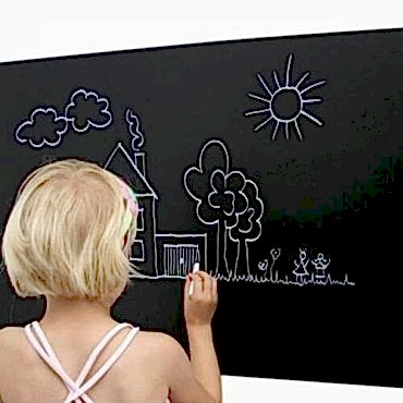 Duvara Yapışan Kara Tahta