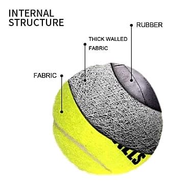 Köpek Oyun Topu 4 Adet
