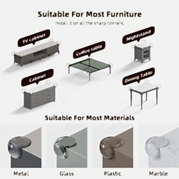 Silikon Şeffaf Masa Kenarı Köşe Koruması 