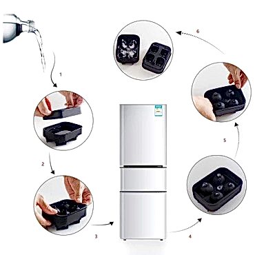 Kuru Kafa Şekilli Silikon Buz Kalıbı