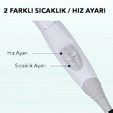 Katlanabilir Başlıklı Saç Kurutma Makinesi