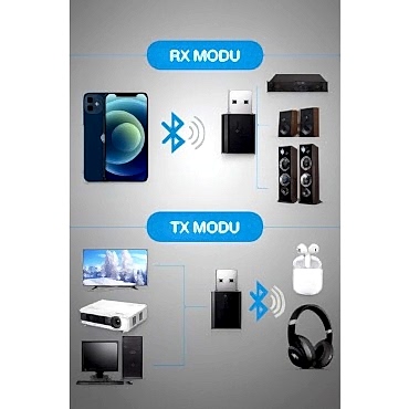 2'si 1 Arada Tak Çalıştır Kablosuz Aux RX/TX Transmitter Ses Alıcı Verici 